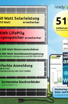 ready2use HEXA Hybrid-Basis-Kit 2460/2000Watt 2,4kWh Energiespeicher 2300Watt Notstromsteckdose Balkonkraftwerk Photovoltaik Komplettanlage