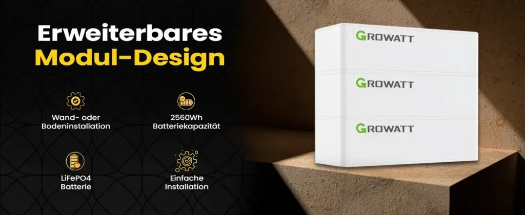 Growatt Speicher-Erklärbärbanner